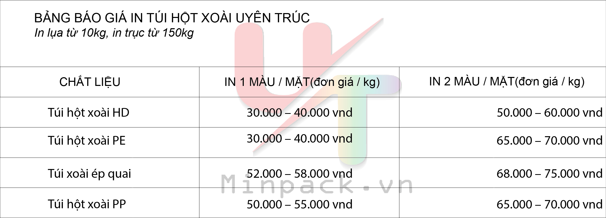 Túi màu trắng sữa 2 BAO GIA HOT XOAI 01