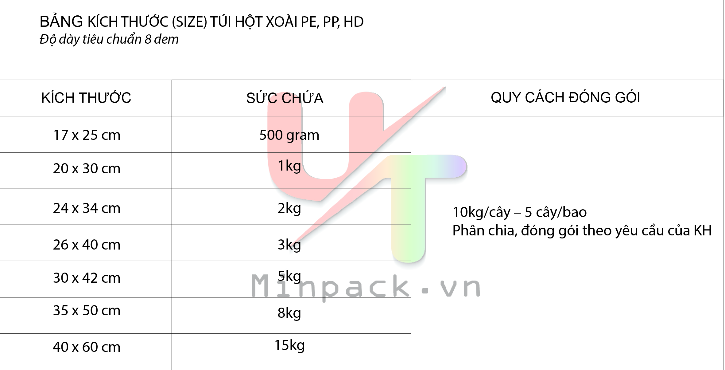 Túi màu trắng sữa 1 QUY CACH HOT XOAI 01