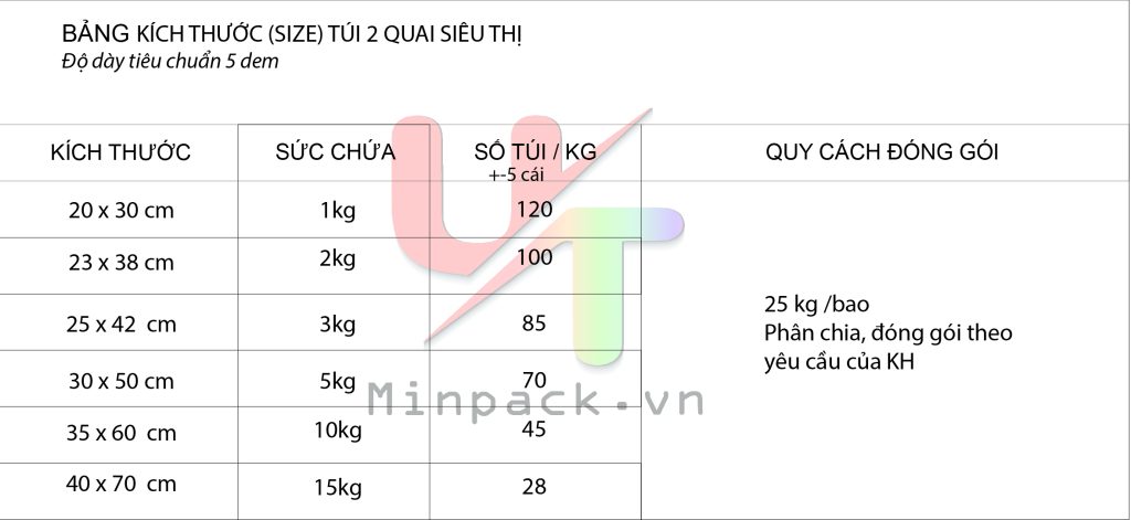 Kich Thuoc Tui 2 Quai 01